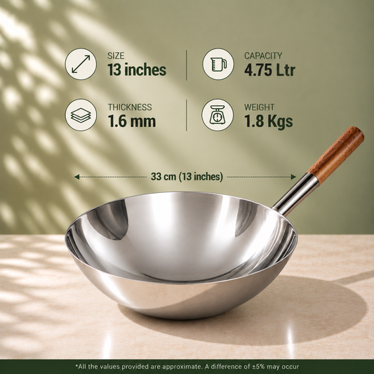 Param Upyog Stainless Steel Chinese Wok/Kadhai 13"